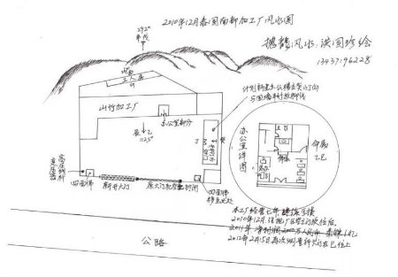 1578299013645264.jpg 撼龙风水图++++.jpg