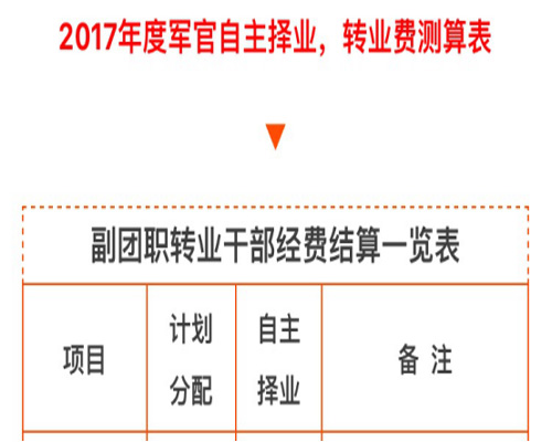 1507757733787919.jpg 图片3.jpg立功证书.jpg