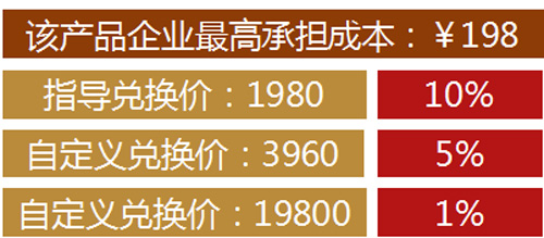 1512392372662824.jpg 图片2.jpg企业成本表.jpg